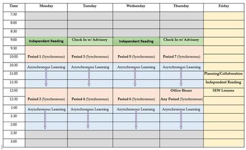 schedule 